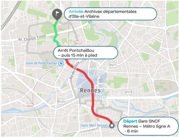 plan d’accès